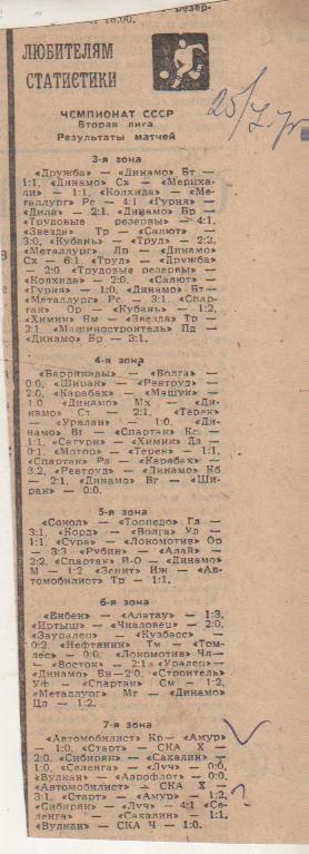 стать футбол П9 №276 результаты матчей 3,4,5,6,7-я зона Вторая лига 1972г.