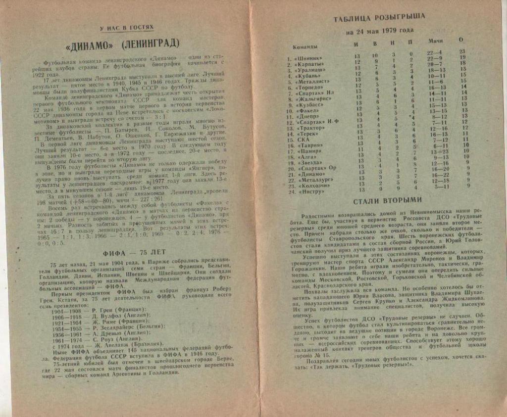 пр-ка футбол Факел Воронеж - Динамо Ленинград 1979г. 1