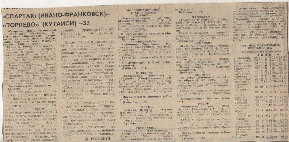 ста футбол П9 №294 отчеты о матчах Шинник Ярославль - Металлург Запоро 1979г