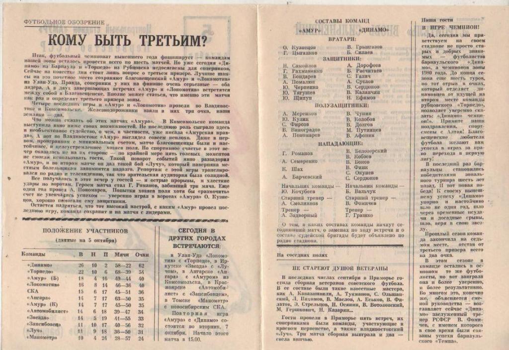 пр-ка футбол Амур Благовещенск - Динамо Барнаул 1980г. 5 октября 1