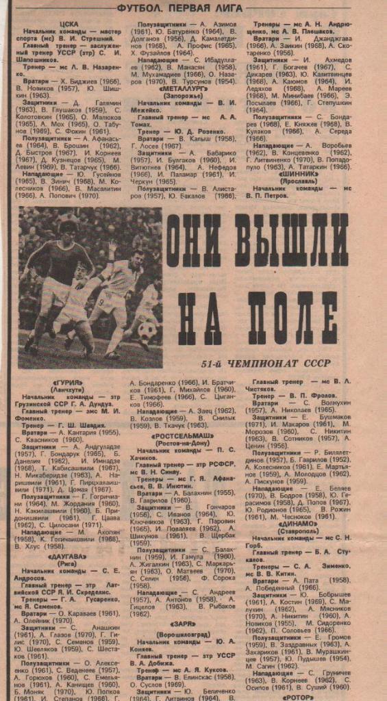 статьи футбол П9 №379 список составы команд Первая лига 1988г.