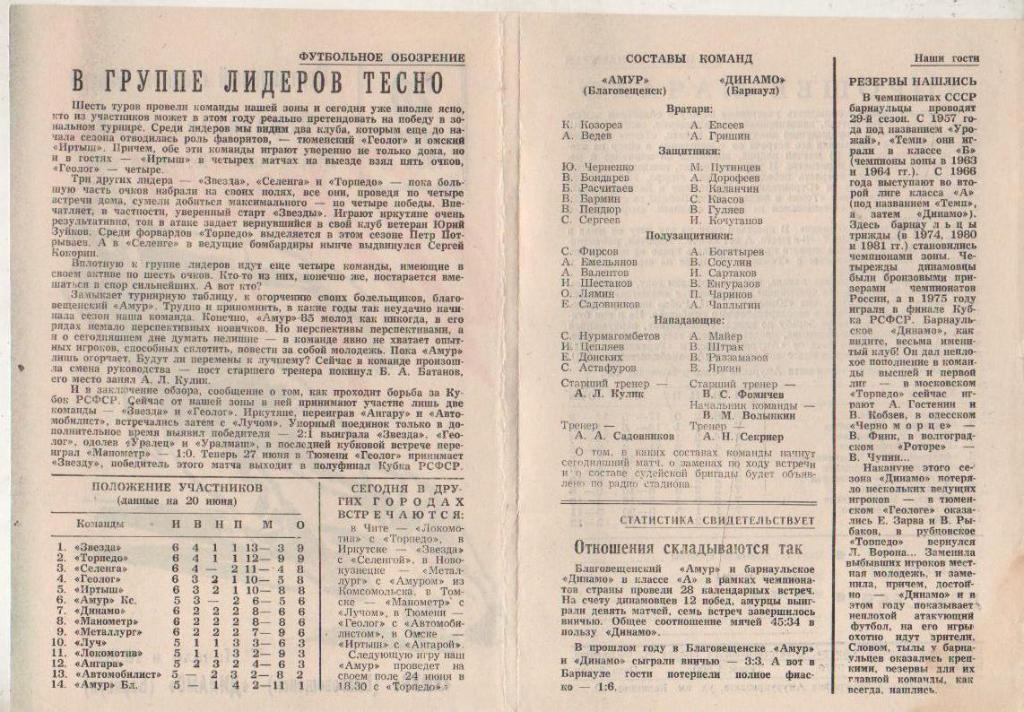 пр-ка футбол Амур Благовещенск - Динамо Барнаул 1985г. 1
