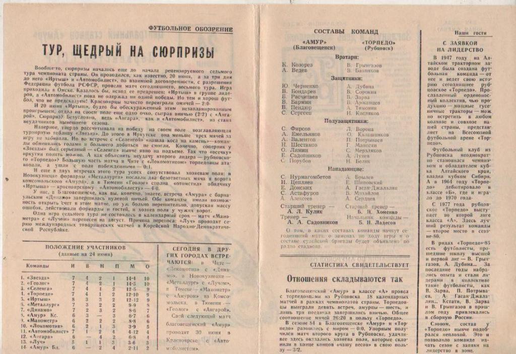 пр-ка футбол Амур Благовещенск - Торпедо Рубцовск 1985г. 1