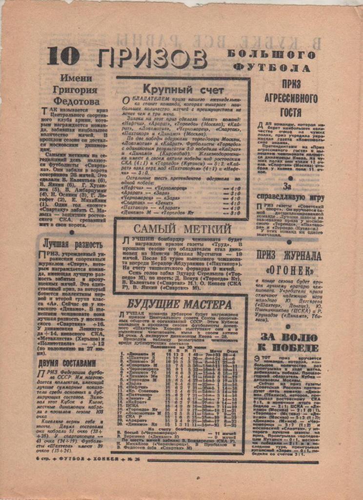 газ К спорт еженедельник Футбол-Хоккей г.Москва 1968г. №26 1