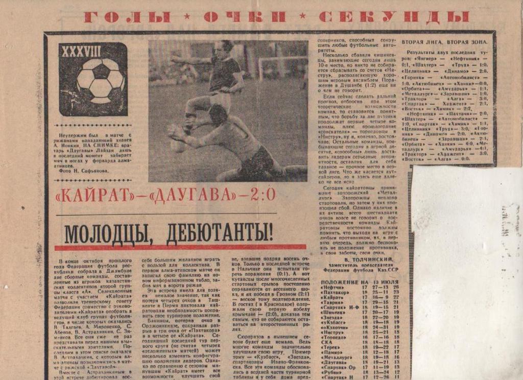 стат футбол П10 №84 отчет о матче Кайрат Алма-Ата _ Даугава Рига 1976г.