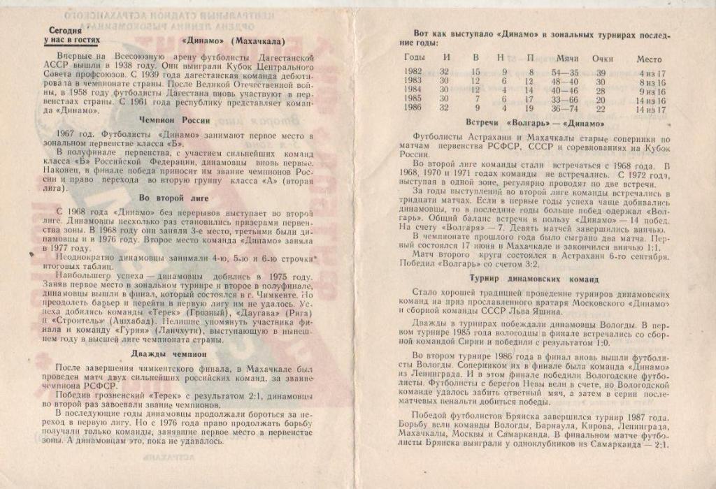 пр-ка футбол Волгарь Астрахань - Динамо Махачкала 1987г. 1