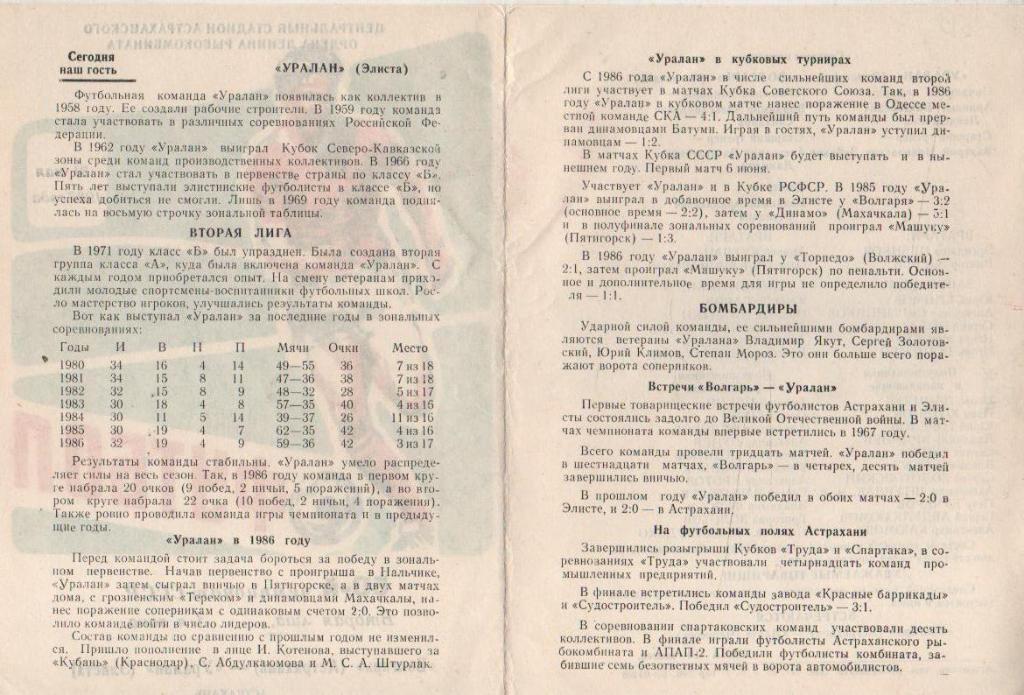 пр-ка футбол Волгарь Астрахань - Уралан Элиста 1987г. 1
