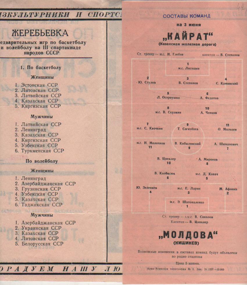 пр-ка футбол Кайрат Алма-Ата - Молдова Кишинев 1963г. 1