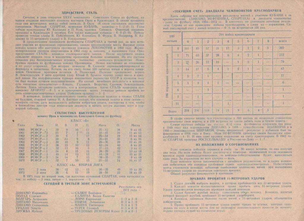 пр-ка футбол Кубань Краснодар - Сталь Орел 1973г. 1