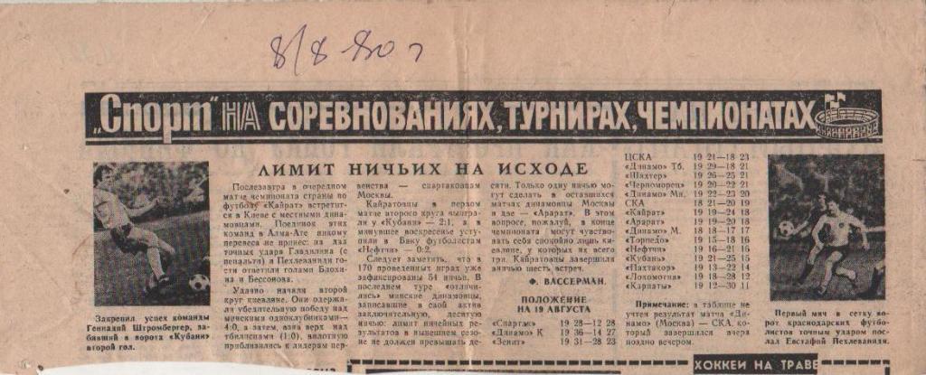 стат футбол П10 №227 результаты матчей Нефтчи Баку - Кайрат Алма-Ата 1980г.