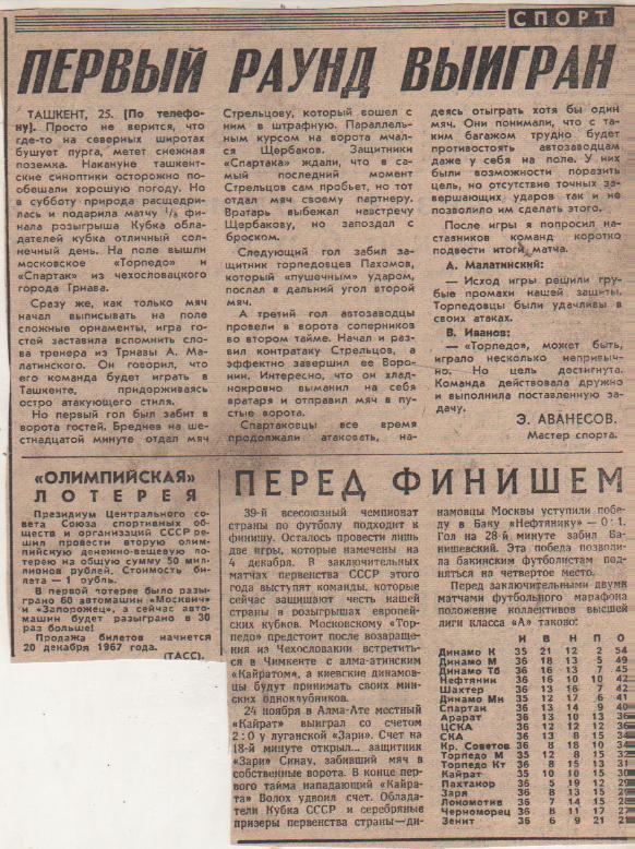 ст футбол П10 №233 отчет о матче Торпедо Москва - Спартак Чехословакия 1967г