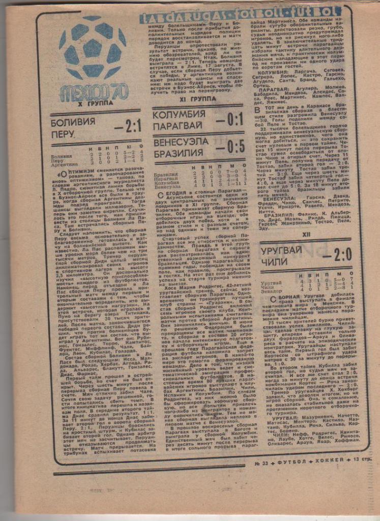 газ К спорт еженедельник Футбол-Хоккей г.Москва 1969г №33 кубок СССР 1