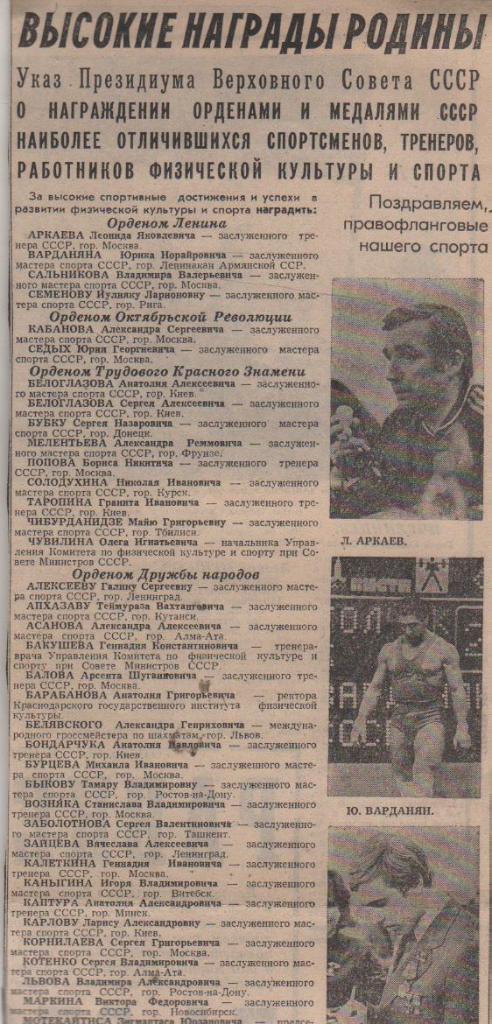 выр из газет советские спортсмены награжденные орденом Ленина и Друж 1985г.