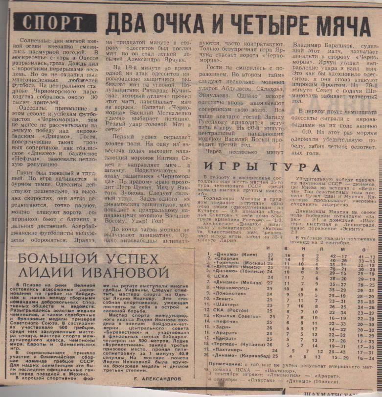 ст футбол П10 №360 отчет о матче Черноморец Одесса - Динамо Кировобад 1968г.
