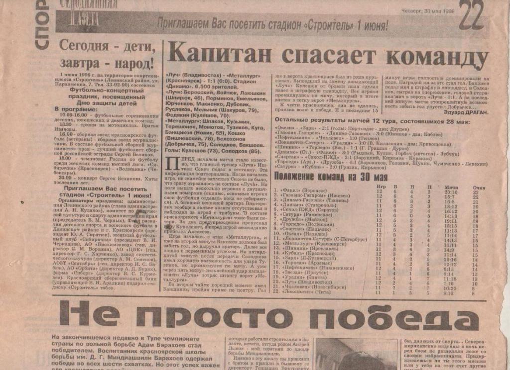 ст футбол П11 №43 отчет о матче Луч Владивосток -Металлург Красноярск 1996г.