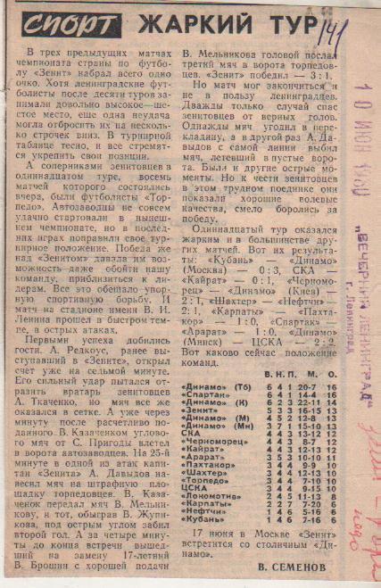 ста футбол П11 №46 отчет о матче Зенит Ленинград - Торпедо Москва 1980г.