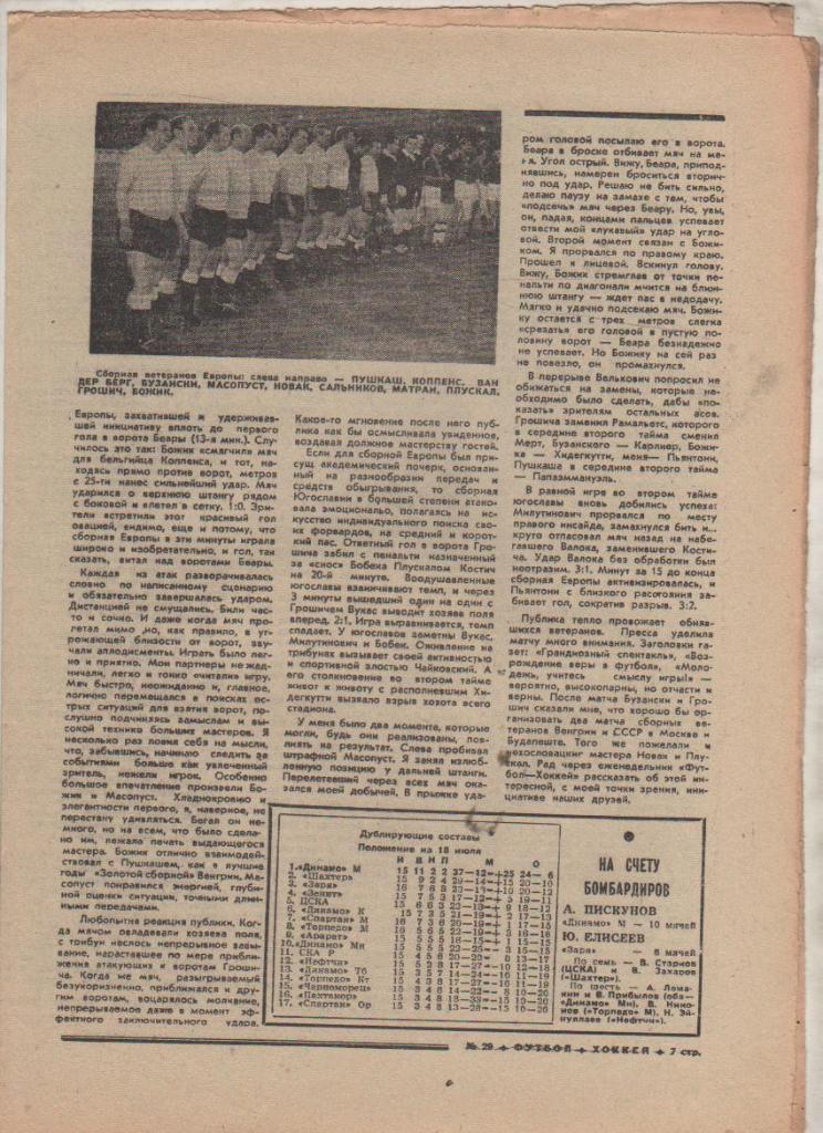 газ К спорт еженедельник Футбол-Хоккей г.Москва 1970г №29 1