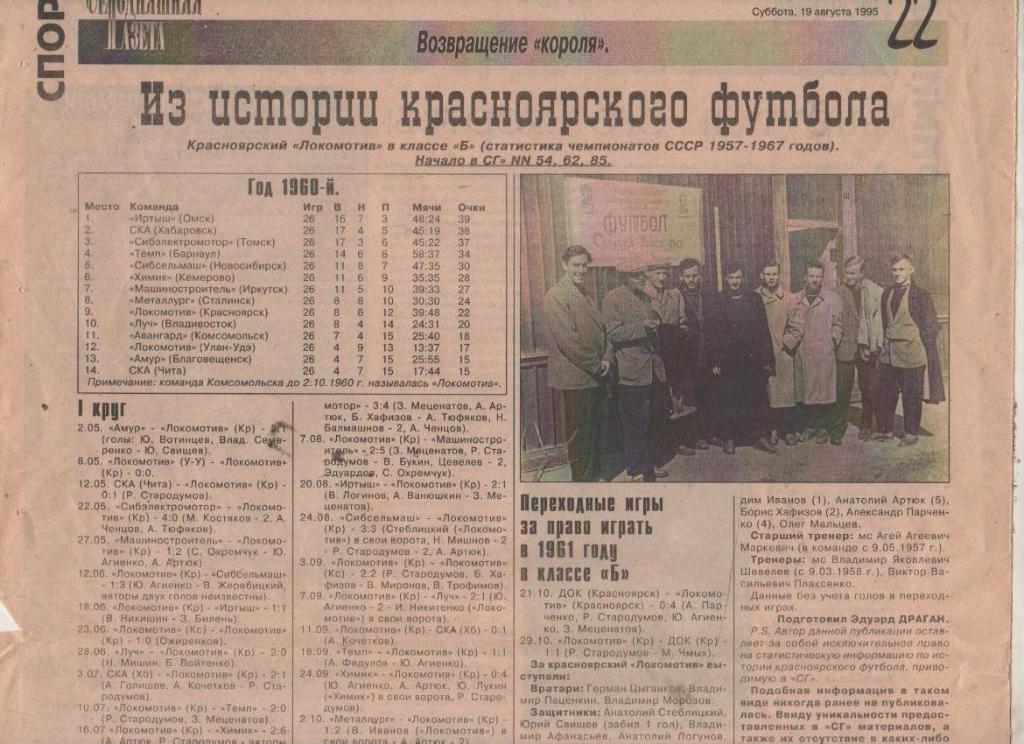 статьи футбол П11 №104 статья Из истории красноярского футбола 1960г. 1995г.