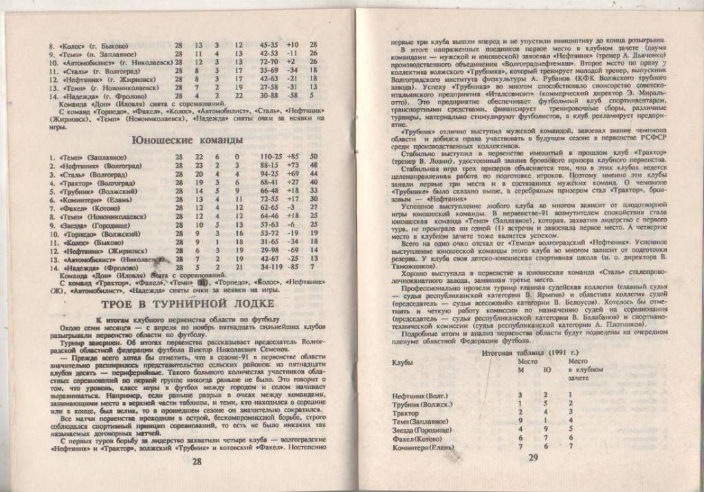 к/c футбол г.Волгоград 1992г. 2