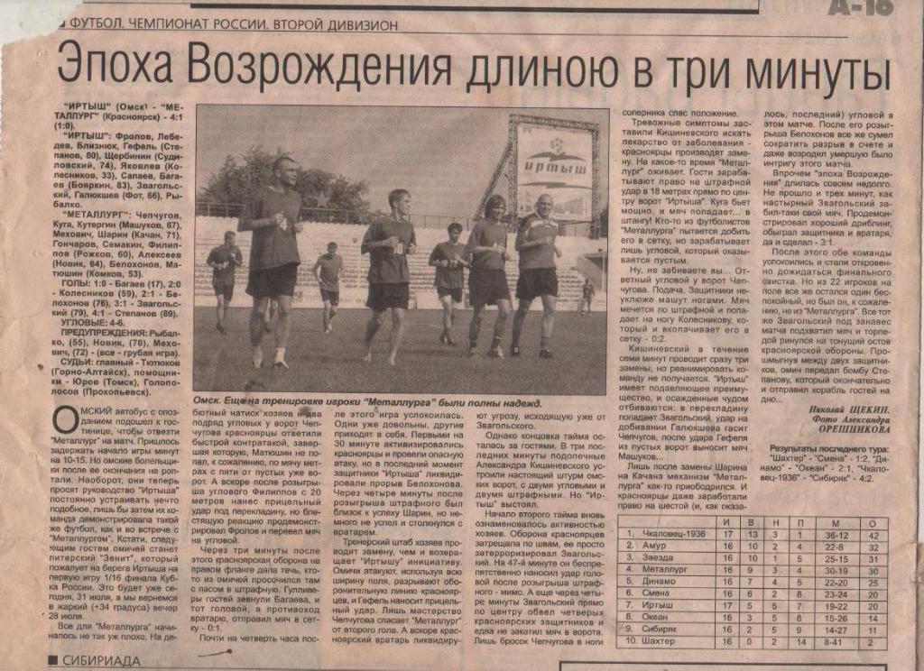ст футбол П11 №109 отчет о матче Иртыш Омск -Металлург Красноярск 2004г.