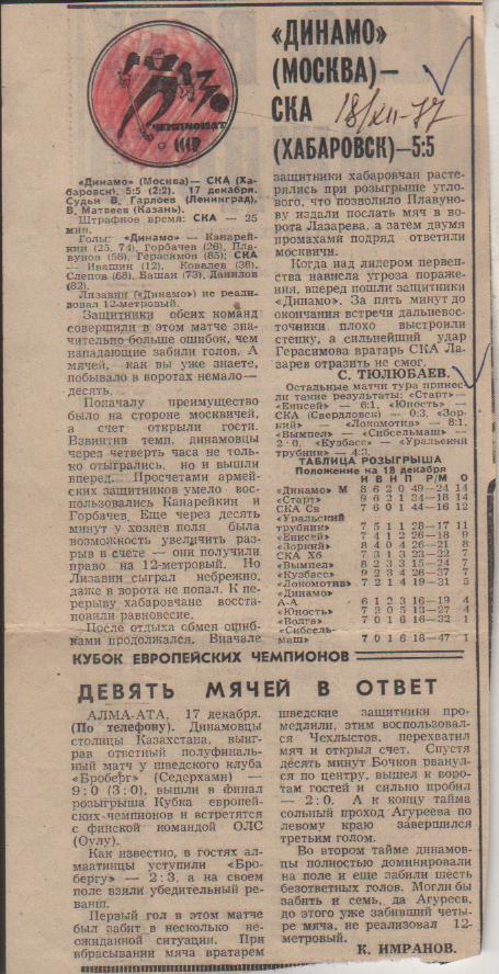 статьи х/м П1 №1 отчет о матче Динамо Москва - СКА Хабаровск 1977г.