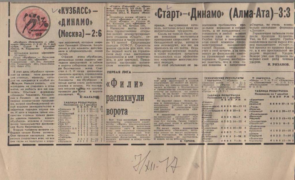 статьи х/м П1 №4 отчеты о матчах Кузбасс Кемерово - Динамо Москва 1977г.