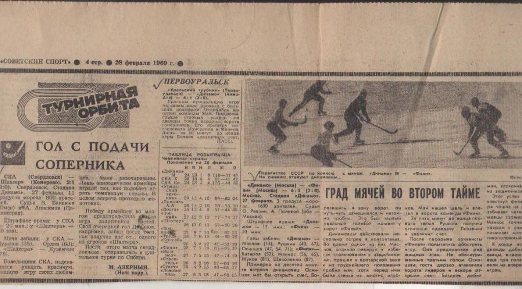 статьи х/м П1 №7 отчеты о матчах Динамо Москва - Фили Москва 1969г.