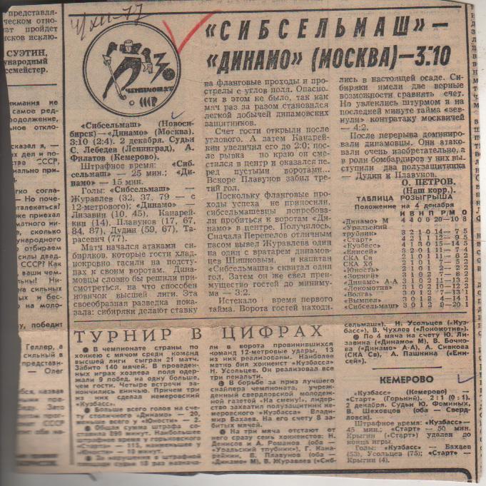 стат х/м П1 №9 отчеты о матчах Сибсельмаш Новосибирск - Динамо Москва 1977г.
