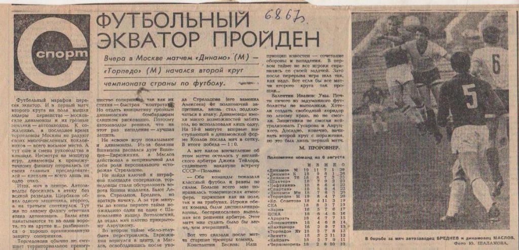 статьи футбол П11 №280 отчет о матче Динамо Москва - Торпедо Москва 1967г.