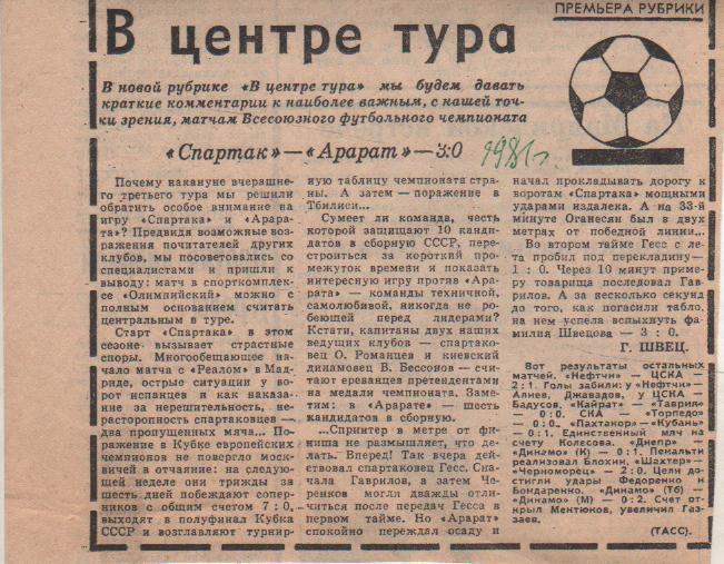 статьи футбол П11 №285 отчет о матче Спартак Москва - Арарат Ереван 1981г.