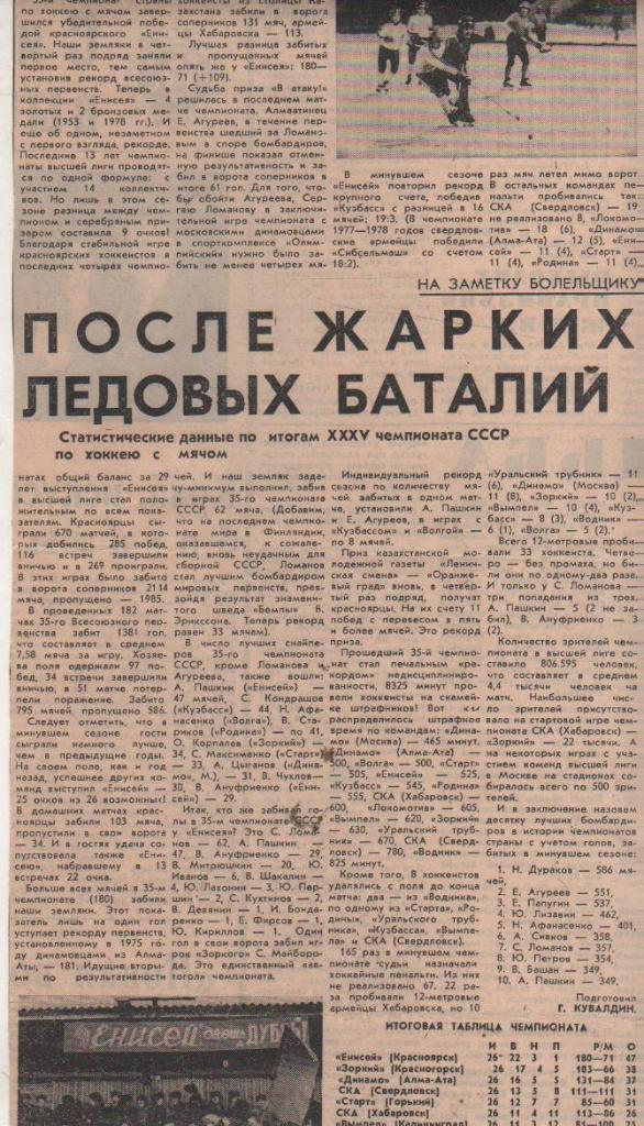 ст х/м П1 №23 статья После жарких ледовых баталий о Енисее Красноярск 1983г.