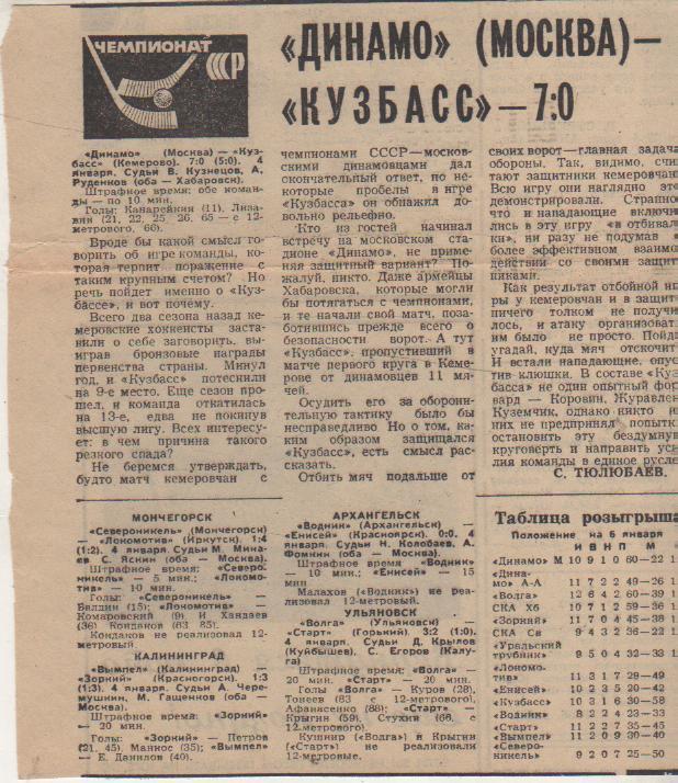 ст х/м П1 №24 отчеты о матчах Вымпел Калининград - Зоркий Красногорск 1976г.