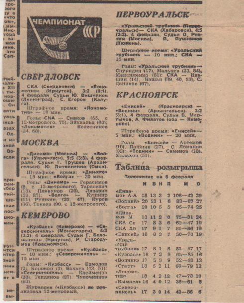 ст х/м П1 №25 отчеты о матчах Енисей Красноярск - Водник Архангельск 1976г.