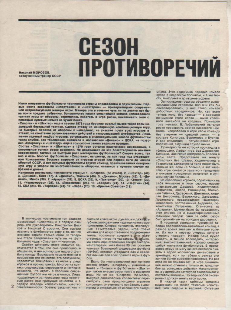 вырезки из журналов футбол Сезон противоречий Н. Морозов 1979г.