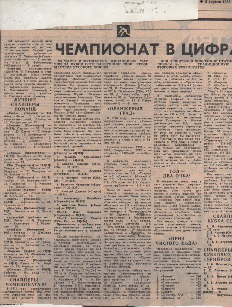 ст х/м П1 №26 статья XXXVII чемпионат СССР по хоккею с мячом в цифрах 1985г.