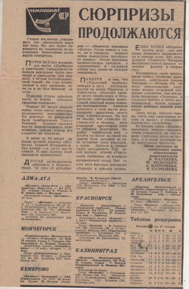 ст х/м П1 №27 отчеты о матчах Водник Архангельск - Зоркий Красногорск 1976г.
