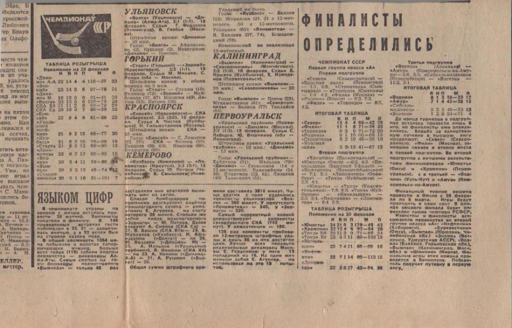 статьи х/м П1 №33 отчеты о матчах Енисей Красноярск - СКА Хабаровск 1976г.