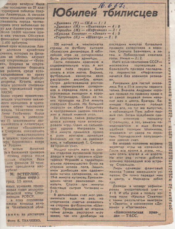 ст футбол П11 №381 отчеты о матчах Кр. Советов Куйбыш - Нефтяник Баку 1967г.