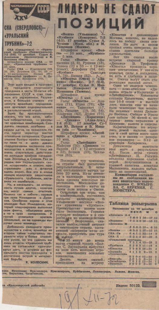 стат х/м П1 №56 отчеты о матчах Юность Омск - Динамо Москва 1972г.
