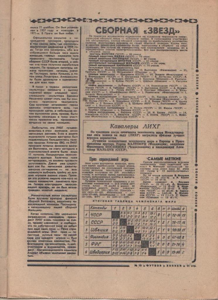 газета К спорт еженедельник Футбол-Хоккей г.Москва 1972г №18 ЧМ по хоккею 1