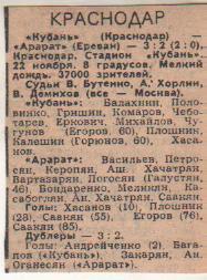 стать футбол П12 №54 отчет о матче Кубань Краснодар - Арарат Ереван 1980г.