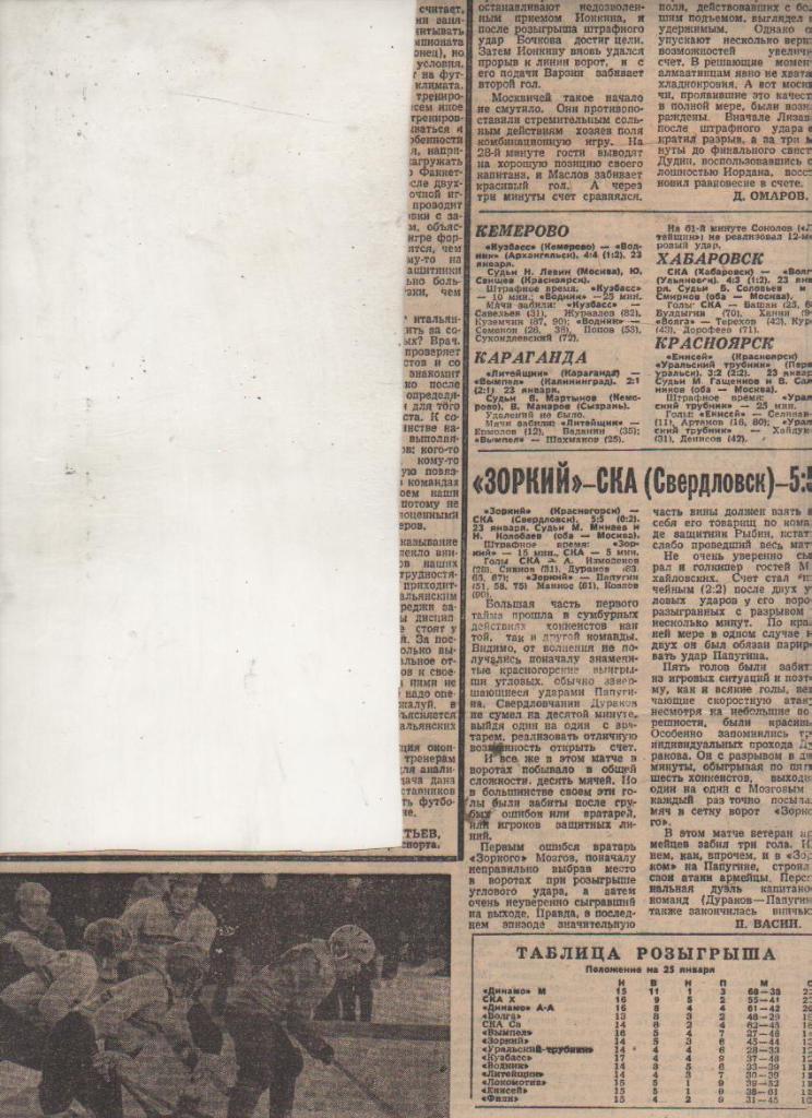 стат х/м П1 №78 отчеты о матчах Зоркий Красногорск - СКА Свердловск 1972г.