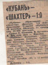 стать футбол П12 №66 отчет о матче Кубань Краснодар - Шахтер Донецк 1980г.