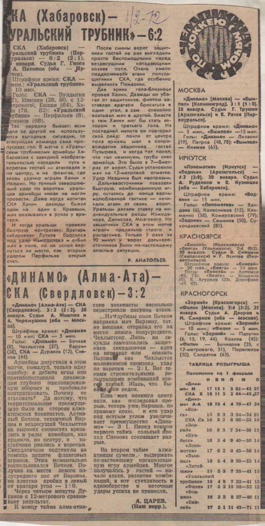 статьи х/м П1 №80 отчеты о матчах Зоркий Красногорск - Фили Москва 1972г.