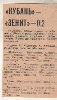 стать футбол П12 №72 отчет о матче Кубань Краснодар - Зенит Ленинград 1980г.