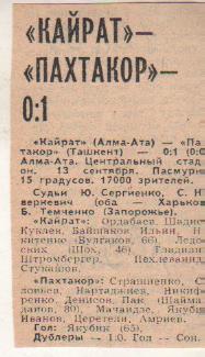 стать футбол П12 №90 отчет о матче Кайрат Ала-Ата - Пахтакор Ташкент 1980г.