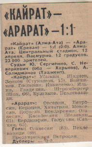 стать футбол П12 №102 отчет о матче Кайрат Ала-Ата - Арарат Ереван 1980г.