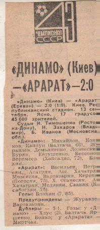 стать футбол П12 №108 отчет о матче Динамо Киев - Арарат Ереван 1980г.