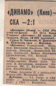 стать футбол П12 №114 отчет о матче Динамо Киев - СКА Ростов-на-Дону 1980г.