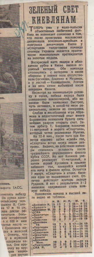 статьи футбол П12 №182 отчет о матче Динамо Киев - Спартак Москва 1971г.